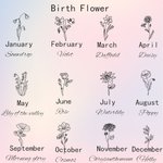 Personligt graverat halsband med graverad födelseblomma, droppe, aska, urna, hängsmycke med vingberlock, kremeringssmycke, minnesgåva, minnesgåva för kvinnor