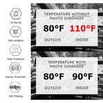 Personligt 1-3 djurporträtt strandstil bil vindruta solskydd med namn auto tillbehör resor födelsedagspresent för katt hund husdjursälskare