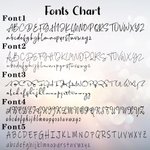 Personalized Vintage Birth Flower Portable Sewing Kit Set Storage Box with Name Birthday Sewing Accessories Gift for Tailor Lover