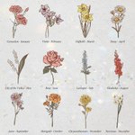 Personalized Vintage Birth Flower Portable Sewing Kit Set Storage Box with Name Birthday Sewing Accessories Gift for Tailor Lover