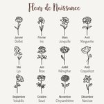 Porte-Clés Personnalisé avec Fleur de Naissance et Prénom Vertical Cadeau Anniversaire Mariage pour Femme