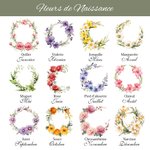 Couverture Personnalisée avec Noms Date Fleur et Feuille de Naissance Décoration de Maison Cadeau Anniversaire Mariage pour Couple