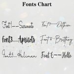 Personalized Birth Flower Name Card Holder Wallet with Wrist Strap Birthday Anniversary Gift for Her