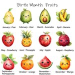 Gepersonaliseerde Leuke Cartoon Verjaardag Fruit Naam Waterfles met Rietje en Morsbestendig Deksel Verjaardag terug naar school Gift voor kinderen