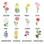 Portefeuille en Cuir Personnalisé avec Fleur de Naissance et Prénom Sac à Bandoulière Rétro Cadeau d'Anniversaire pour Femme