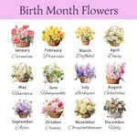 Personalized Birth Flower Name Large Reusable Jute Bag with Front Pocket Festival Birthday Gift for Women