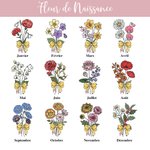 Portefeuille en Cuir Personnalisé avec Fleur de Naissance et Nom Style Nœud Papillon Crayon Porte-Cartes avec Bracelet Cadeau Anniversaire pour Femme