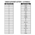 Personalized Neon Greek Alphabet Acrylic Catchall Box Sorority Party Gift for Women