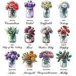 Personalized Portable Birth Flower Bouquet Sewing Kit Set Storage Box with Name Stitching Tools Supplies Gift for Tailor Sewing Enthusiast