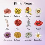 Personalised 1-12 Birth Flower Garden Acrylic LED Night Light with Wooden Base Home Decor Mother's Day Birthday Gift for Grandma Mom