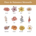 Marque-Page Magnétique en Cuir Personnalisé avec Nom Gravé et Fleur de Naissance Cadeau Anniversaire Noël pour Amoureux de Lecture
