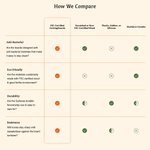 Personalised Initial Name FSC Bamboo Engraved Charcuterie Chopping Board with Juice Groove Wedding Housewarming Gift for Family