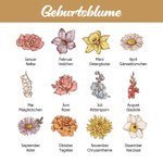 Personalisiertes Aquarell Geburtsblumen Magnetisches PU-Leder Lesezeichen mit Namen Geburtstag Weihnachten Geschenk für Buchliebhaber Bücherwurm