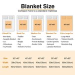 Personlig söt tassben husdjursfilt med namn födelsedagspresent för katt hundälskare