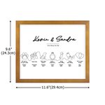 Personalized Our Story So Far Timeline Love Story Print with Title and Date Romantic Wedding Anniversary Relationship Gift for Couple