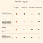 Personalised Sweet Home Engraved Name Date FSC Bamboo Charcuterie Chopping Board with Juice Groove Housewarming Wedding Gift for Family Friend
