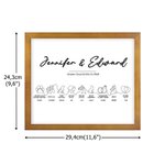 Personalisiertes „Unsere Geschichte So Weit“ Zeitstrahl Liebesgeschichte-Bild mit Titel und Datum Romantisches Hochzeit Jahrestag Geschenk für Paare