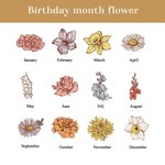 Personalized Birth Flower Design Leather Makeup Bag with Name Portable Travel Essentials Birthday Gift for Women