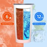 Personalised Best Dad By Par Golf Theme Face Photo 20oz Insulated Tumbler with Lid and Straw Birthday Sports Gift for Family Golf Players