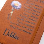 Personalized God Says I Am Affirmation A5 Vegan Leather Prayer Journal Notebook with Birth Flower and Name Date Baptism Birthday Gift for Women