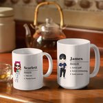 Personalized Cartoon Character Name Definition 11oz 15oz Ceramic Coffee Mug with Text Birthday Gift for Men Women