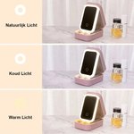 Gepersonaliseerde Lippenstift en Sieradendoos met LED Make-up Spiegel Cartoon Karakter met Naam als Verjaardags Cadeau voor Vrouwen