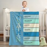 Coperta di sicurezza per neonati con sfondo a puntini Regalo religioso per neonati, personalizzata Dio dice che sono il significato del nome su un versetto biblico