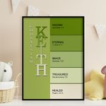 Personalized God Says I Am Name Meaning on Bible Verse Colorful Canvas Painting Inspirational Wall Art Baptism Birthday Gift for Kids Family