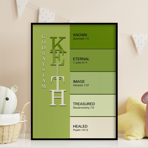 Gepersonaliseerd God Zegt Ik Ben Naam Betekenis op Bijbelvers Kleurrijk Canvas Schilderij Inspirerende Muurkunst Doop Verjaardagscadeau voor Kinderen 