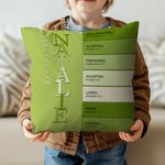 Personnalisé Dieu dit que je suis Nom Signification sur verset biblique Colorful Throw Pillow Cover Home Decor Baptême Inspirational Birthday Gift for