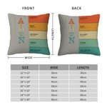 Personnalisé Dieu dit que je suis Nom Signification sur verset biblique Colorful Throw Pillow Cover Home Decor Baptême Inspirational Birthday Gift for