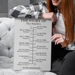 Personalized Love Story Timeline Frameless Painting Framed Painting with Name and Date Home Decor Valentine's Day Gift for Couple