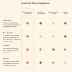 Planche à Découper en Bambou FSC Personnalisée avec Texte Rainure pour Jus de Fruits Cadeau Pendaison de Crémaillère pour Couple Famille Charcuterie