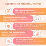 Gepersonaliseerde 480ml Cartoon Geboortebloem Waterfles met Rietje Morsvrij Deksel Verjaardag en Terug naar School Cadeau voor Kinderen