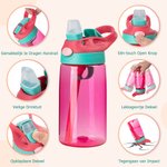 Gepersonaliseerde 480ml Cartoon Geboortebloem Waterfles met Rietje Morsvrij Deksel Verjaardag en Terug naar School Cadeau voor Kinderen