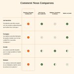 Planche à Découper en Bambou Personnalisée avec Nom et Date Cadeau Mariage Emménagement Noël pour Couple Famille