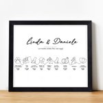 Stampa timeline della nostra storia d'amore personalizzata con titolo e data regalo romantico di matrimonio e anniversario per coppie