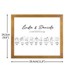 Stampa timeline della nostra storia d'amore personalizzata con titolo e data regalo romantico di matrimonio e anniversario per coppie