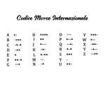 Collana personalizzata con messaggio nascosto in codice Morse gioiello dell'amicizia regalo di nozze e compleanno per donne e ragazze