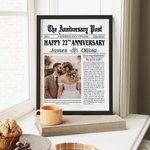 Personalizado El Aniversario Poste Foto Sin Marco o Enmarcado Pintura con Nombres y Fecha Decoración del Hogar Boda San Valentín Regalo para Pareja