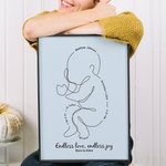 Personalised Simplicity Line Style Baby Poster Painting Framed Painting with Baby Information Home Decor Birthday Baby Shower Gift for Newborn Baby
