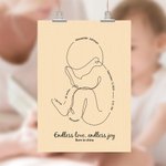 Personalised Simplicity Line Style Baby Poster Painting Framed Painting with Baby Information Home Decor Birthday Baby Shower Gift for Newborn Baby