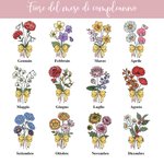 Portafoglio e portacarte in pelle PU da polso personalizzato con nome e fiore di nascita con fiocco regalo ideale di compleanno per donne