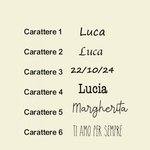 Anello personalizzato con ritratto fotografico e nomi regalo di fidanzamento matrimonio e anniversario per coppie