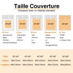 Couverture Douce  Personnalisée avec Nom et Motif d'Arc-en-ciel Décoration de Maison Cadeau Anniversaire pour Filles et Garçons