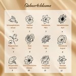 Personalisierte Kreuz Geburtsblumen Name PU-Leder Geldbörse mit Kartenfächern Handgelenkschlaufe Christliche Taufe Geburtstag Geschenk für Damen