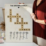 Henkilökohtainen ristisanat Scrabble Puzzle Art Poster Kehyksetön maalaus 1-12 syntymä Kukat Housewarming lahja perheenjäsenelle