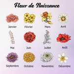 Veilleuse LED en Acrylique Personnalisée avec Texte Fleur de Naissance Nom Base en Bois Cadeau Anniversaire Fête des Mères pour Maman Grand-Mère