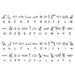 Personalisierte Skarabäus Halskette mit Ägypten Namen Gravur Geburtstag Geschenk für Liebhaber der Alten Ägyptischen Kultur