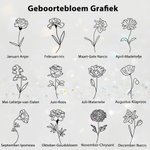 Gepersonaliseerde Gegraveerde Geboortebloem Locket Ketting met Foto Moederdag Verjaardagscadeau voor Vrouwen